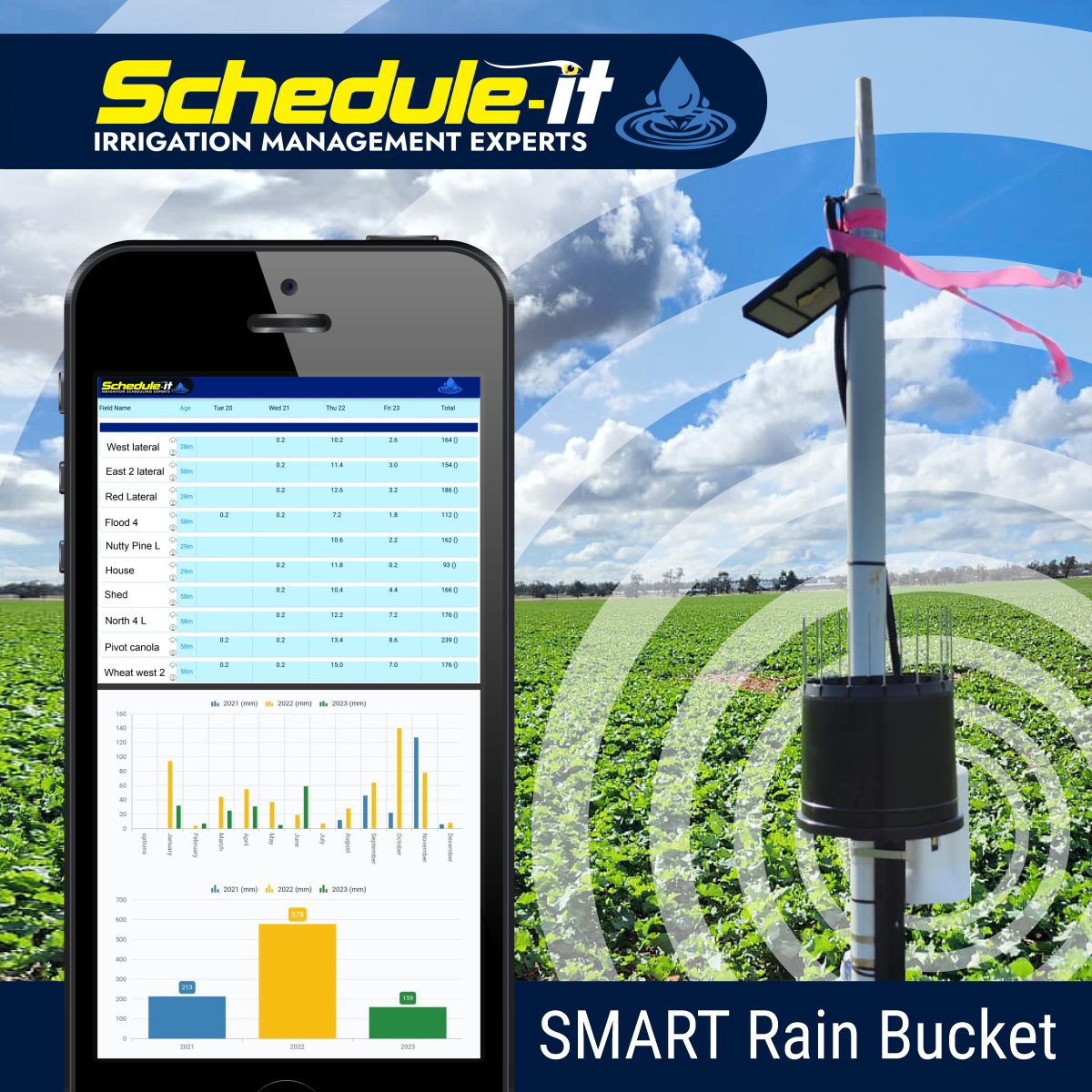 Schedule-it Smart Rain Bucket