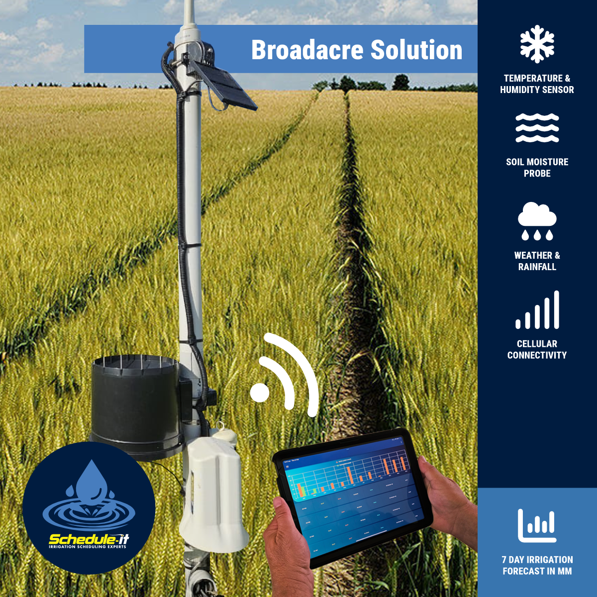 Schedule-it Broadacre Solution