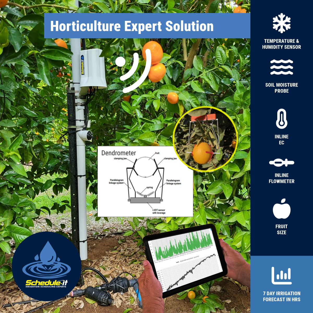 Schedule-it Horticulture Expert Solution