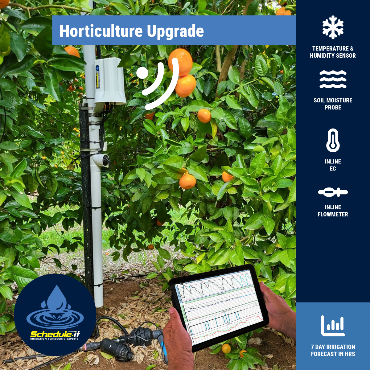 Schedule-it Horticulture Upgrade