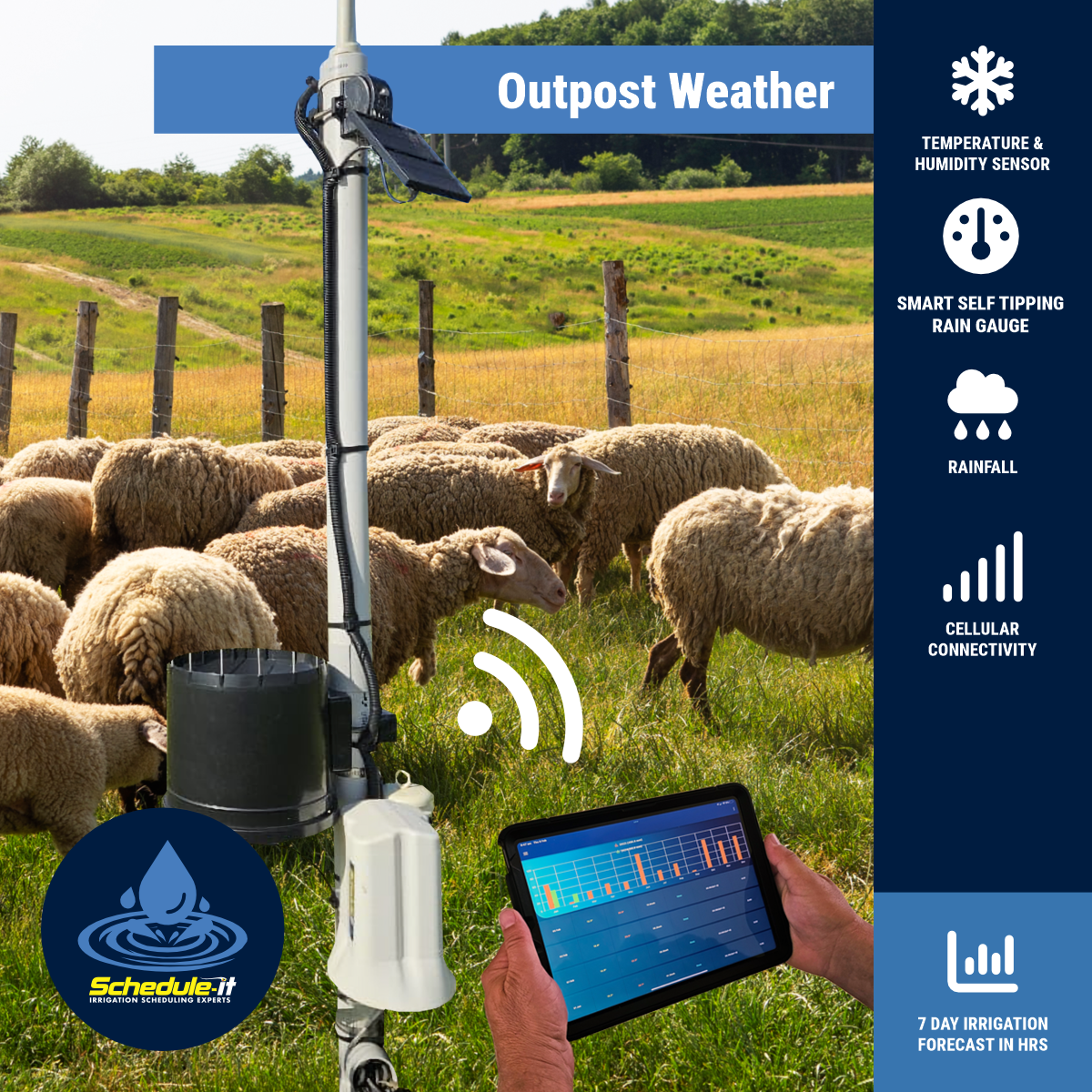 Schedule-it Outpost Weather